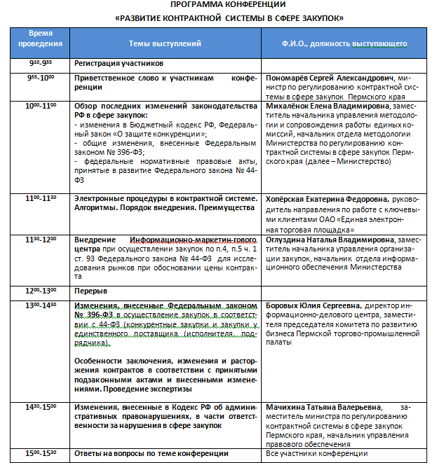программа.png программа.png