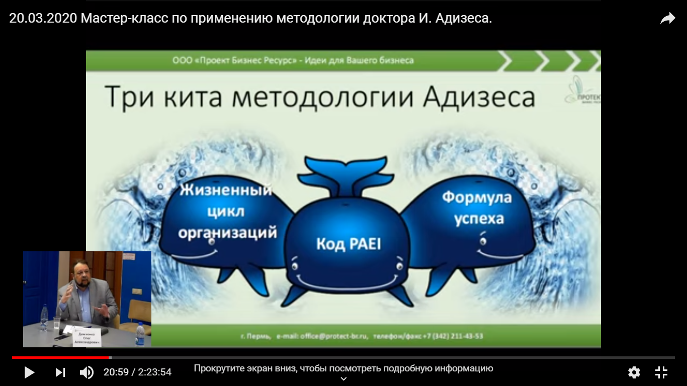 три кита+.png