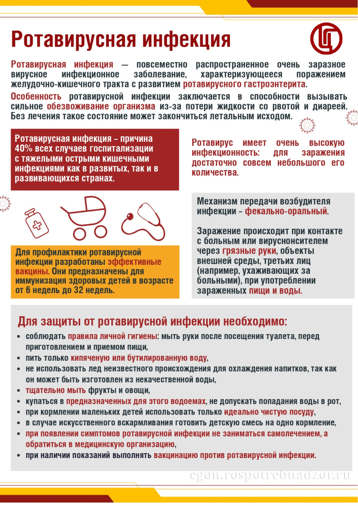 Ротавирусная инфекция_page-0001.jpg