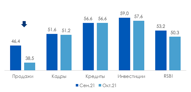 график 1.gif