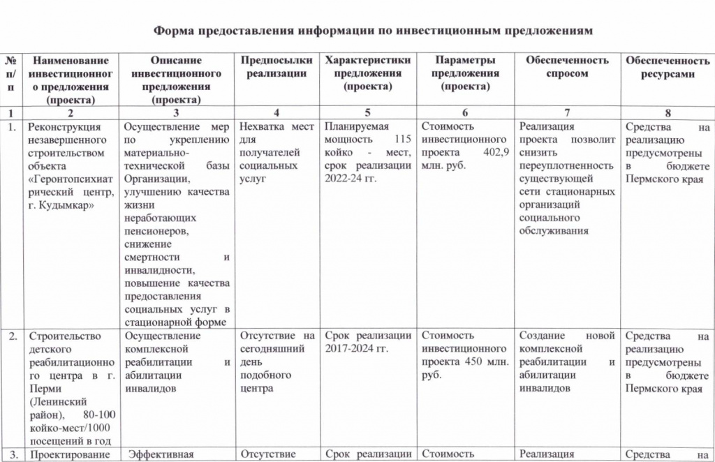 11.03.2022_Форма_page-0001.jpg