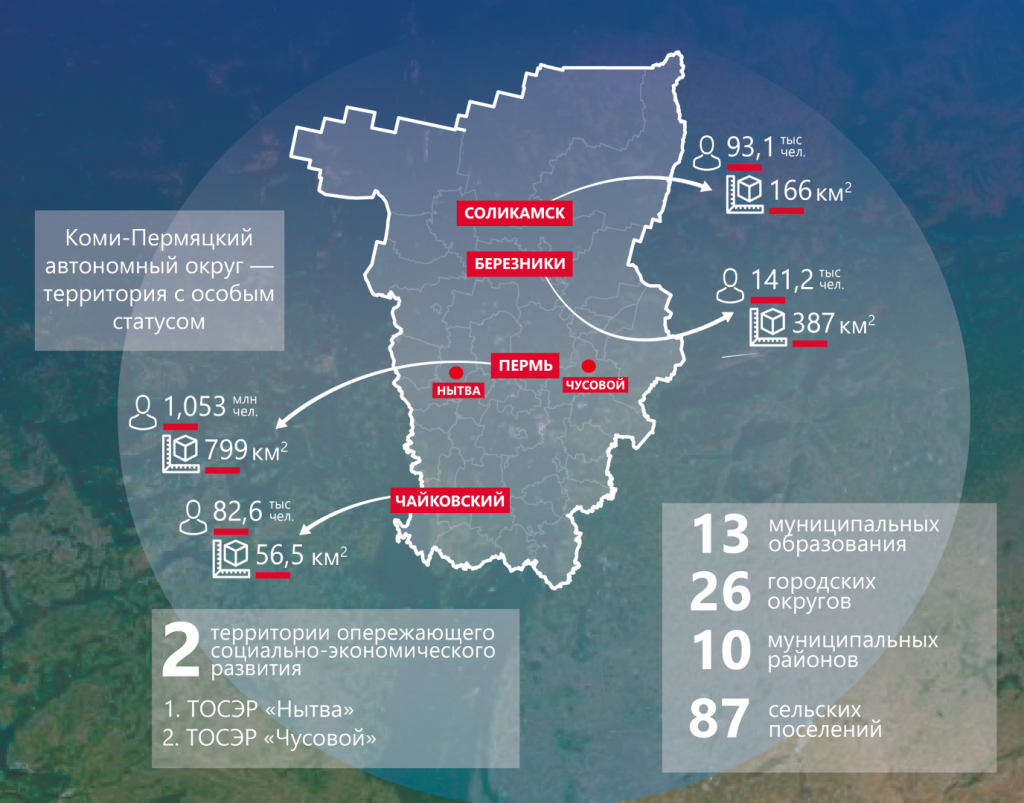 Permskiy-kray_Montazhnaya-oblast-12_Montazhnaya-oblast-1 (1).png