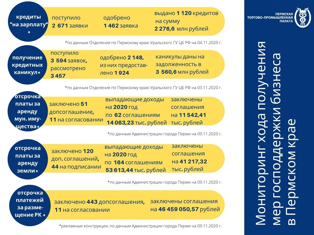 Мониторинг мер господдержки.jpg