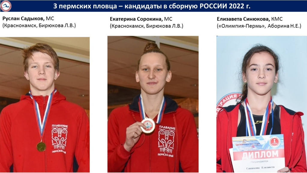 Кандидаты в сборную России по плаванию.jpg