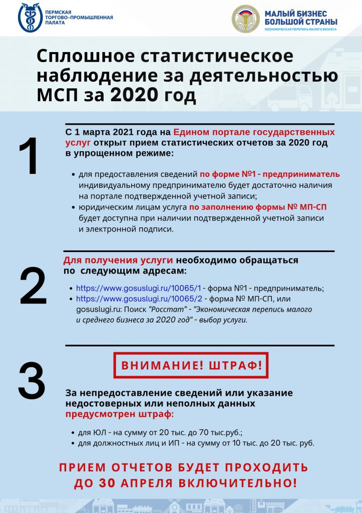 ИНФОГРАФИКА бизнес-перепись через госуслуги.png ИНФОГРАФИКА бизнес-перепись через госуслуги.png