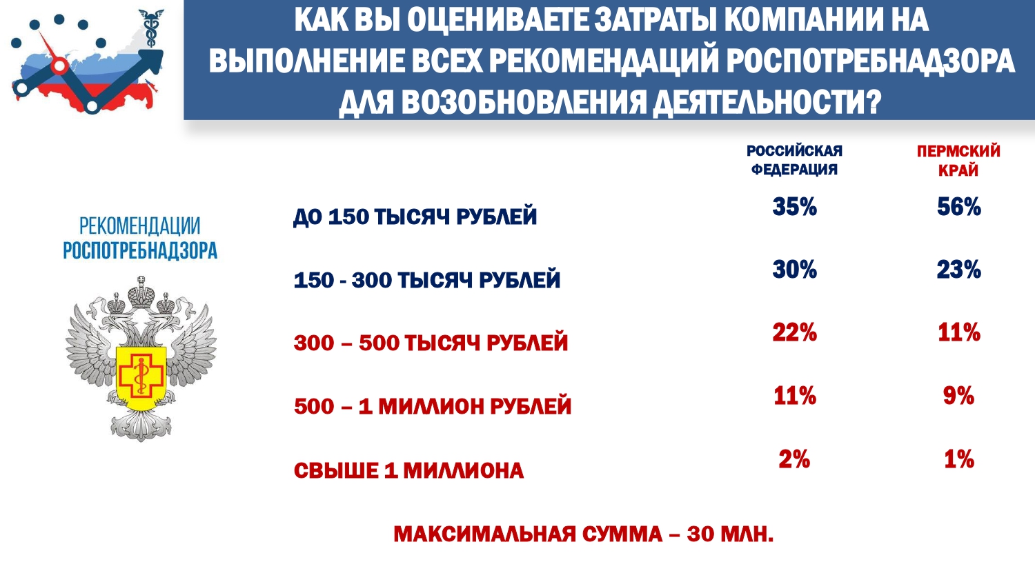 Презентация к выступлению Е. Н.Дыбовой_ Пермский край_page-0014.jpg