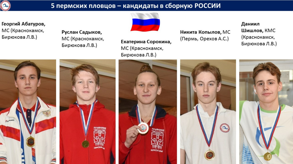 Пловцы.jpg Пловцы.jpg