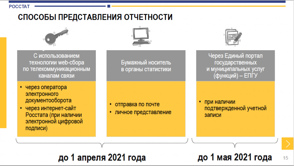 2021-03-12_15-12-54.png 2021-03-12_15-12-54.png