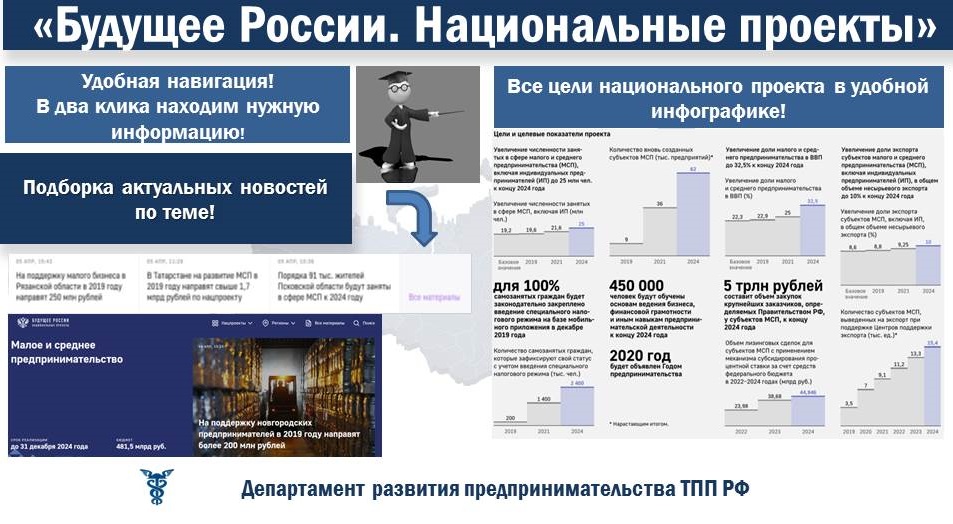Единый Портал Нацпроекты (815643 v1).jpg Единый Портал Нацпроекты (815643 v1).jpg