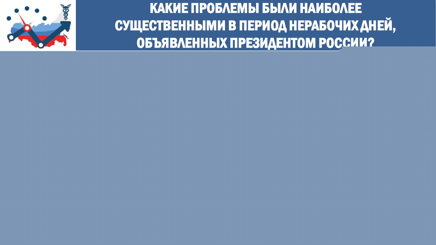 Презентация к выступлению Е. Н.Дыбовой_ Пермский край_page-0005.jpg