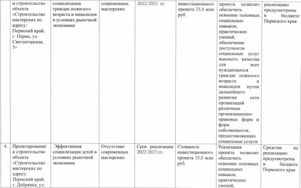 11.03.2022_Форма_page-0002.jpg