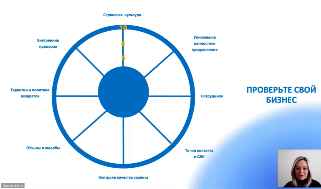 чек лист.png