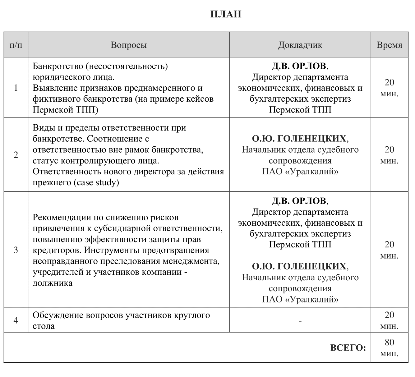 План проведения круглого стола-конвертирован-1.png План проведения круглого стола-конвертирован-1.png