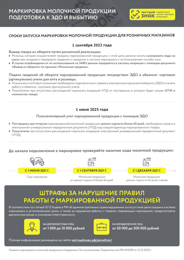 2022-06-24 молоко розница-1.png