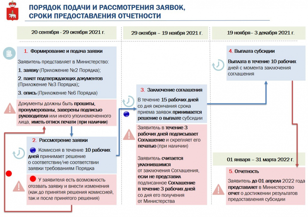 Слайд3.jpg Слайд3.jpg