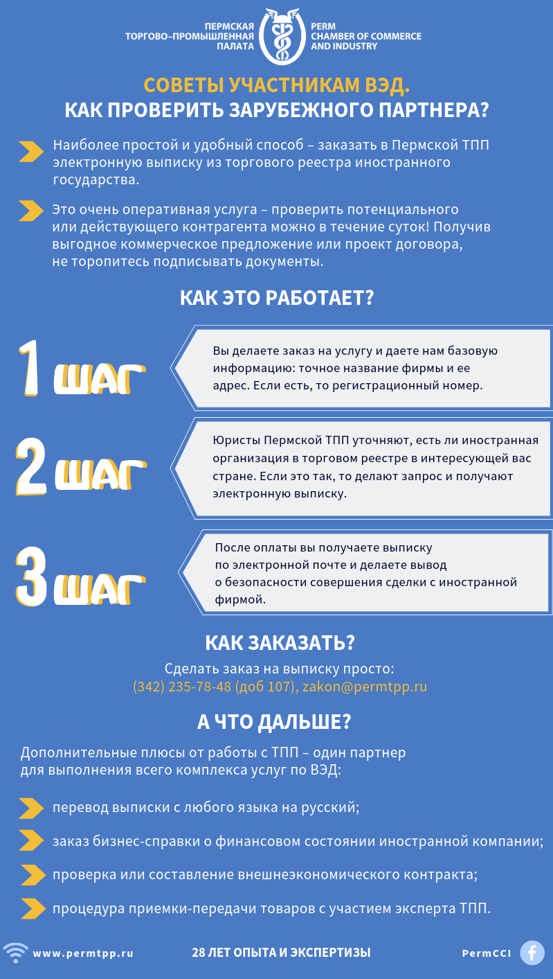 Как проверить зарубежного партнера.png Как проверить зарубежного партнера.png