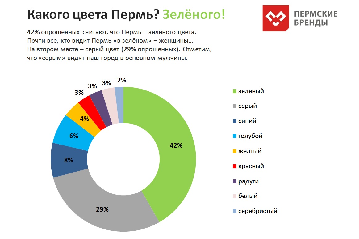 ПБ-цвет.jpg