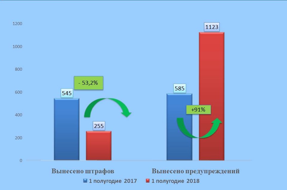 Слайд16.JPG