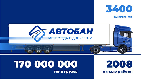 Транспортная компания АВТОБАН